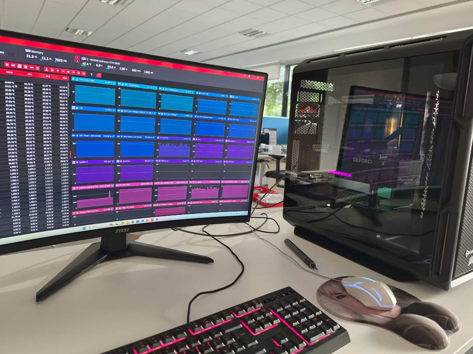 Curved monitor showing system monitoring next to a custom built PC in a glass case