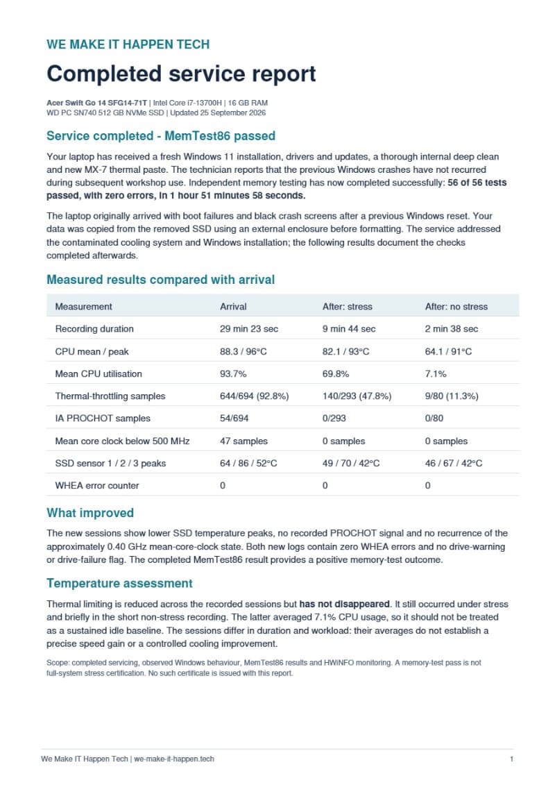 First page of the Acer Swift Go 14 service report