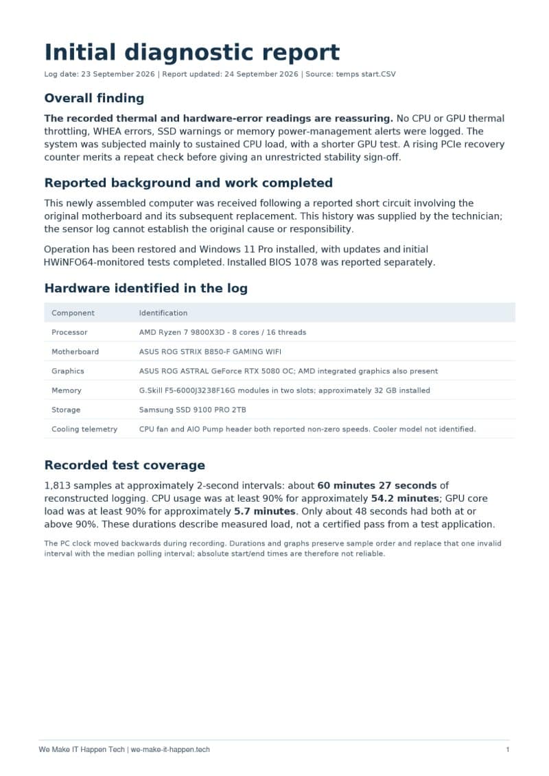 First page of the New PC build diagnostic report